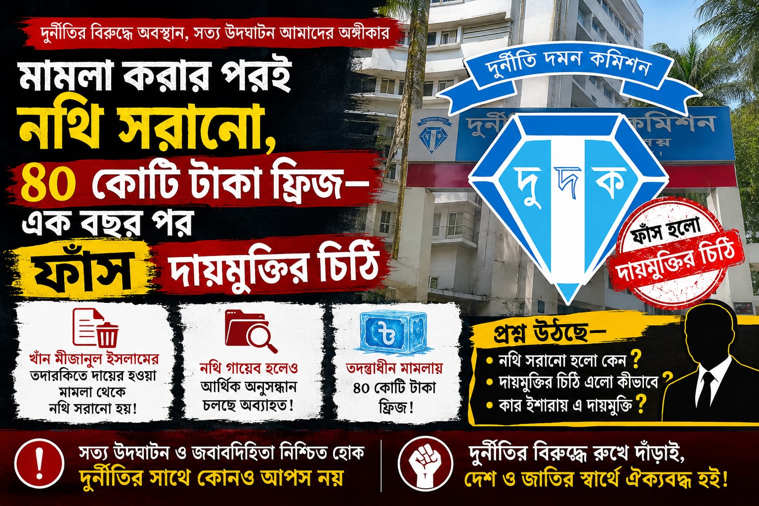 মামলা করার পরই নথি সরানো, ৪০ কোটি টাকা ফ্রিজ—এক বছর পর ফাঁস দায়মুক্তির চিঠি