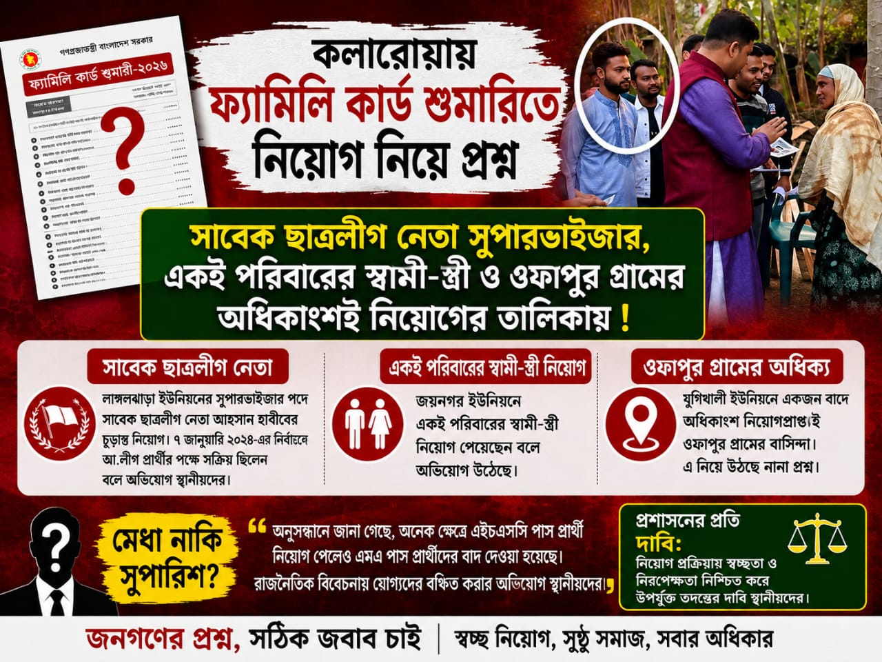 কলারোয়ায় ফ্যামিলি কার্ড শুমারিতে নিয়োগ নিয়ে প্রশ্ন,সাবেক ছাত্রলীগ নেতা সুপারভাইজার, একই পরিবারের স্বামী-স্ত্রী ও ওফাপুর গ্রামের অধিকাংশই নিয়োগের তালিকায়